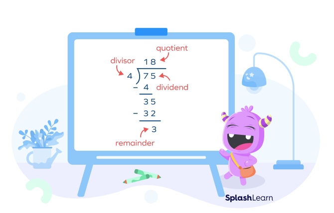 Introduce long division layout