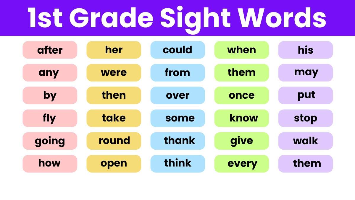 450+ C Short & Long Words, Meaning, PDF