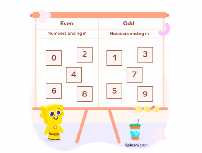 How to Teach Odd and Even Numbers in 4 Easy Steps