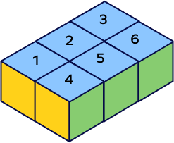 finding volume of a solid shape