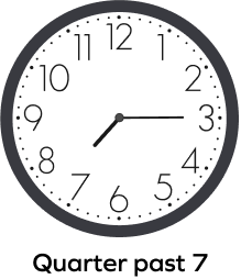 Quarter past 7 on an analog clock