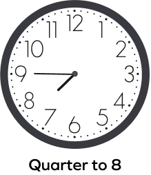 Quarter to 8 on an analog clock