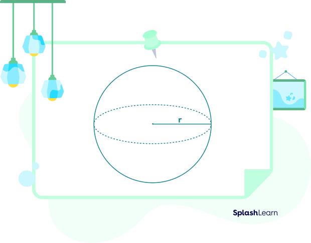 Radius of a sphere