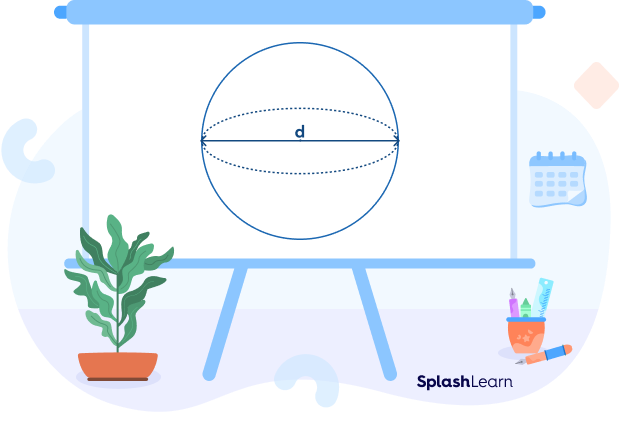 Diameter of a sphere