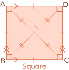 Square