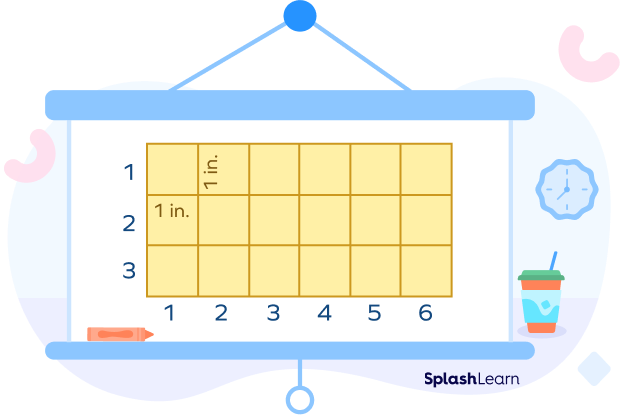 Area-of-a-Rectangle-2 - SplashLearn finding the area of rectangle shape. - SplashLearn