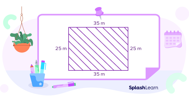Finding Area of a Rectangle.
Area of a rectangle = length (l) ✕ width (w)