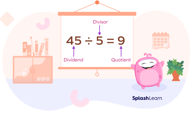 how to identify Dividend - SplashLearn