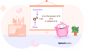 What is Exponent? Definition, Properties, Examples, Facts