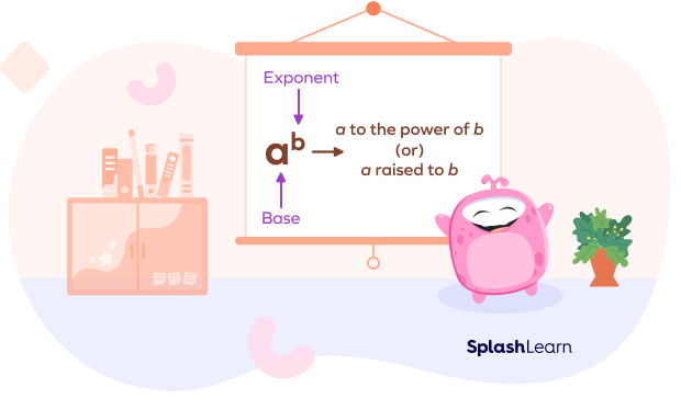Read Numbers with Exponents - SplashLearn