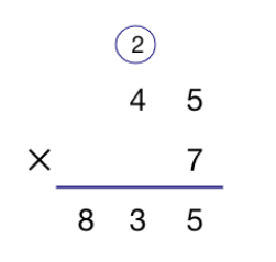Algorithm in Math – Definition with Examples