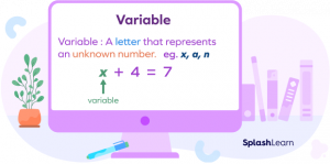 What is Variable in Math? Definition, Types, Examples, Facts
