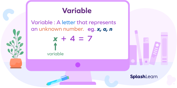 Explanation of Variable