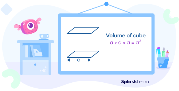 Volume of Cube