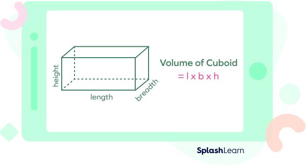 Volume of Cuboid - SplashLearn
