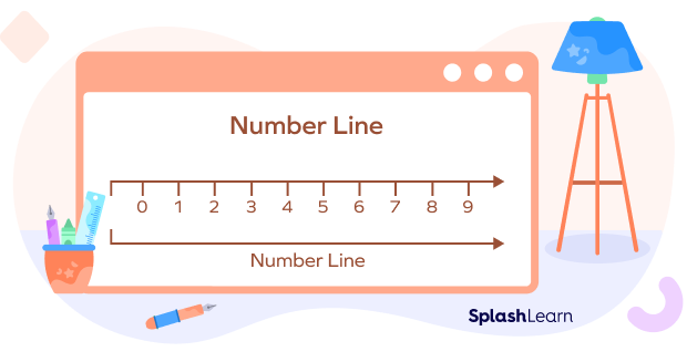 what-are-whole-numbers-definition-examples-list-symbols-2023