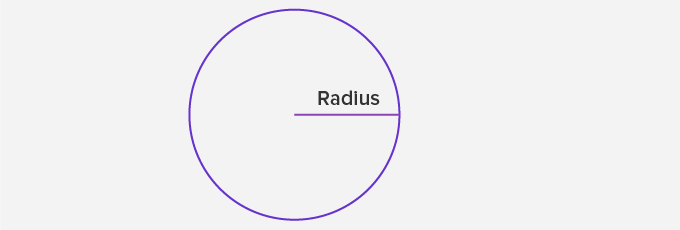 Radius of a Circle - SplashLearn