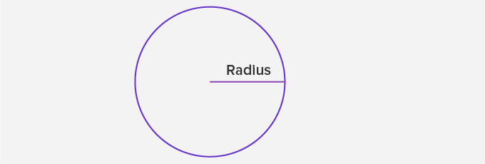 Radius of a Circle