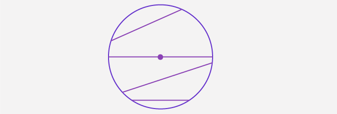 Chord of Circles: