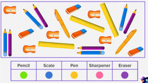 What Is a Graph in Math? Definition, Solved Examples, Facts