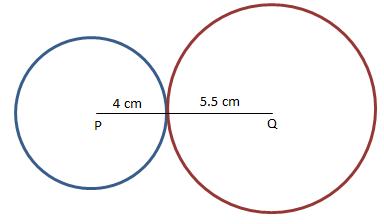 Circle &#8211; Definition with Examples