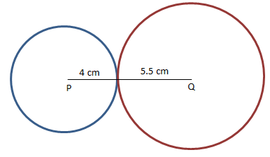 Circle &#8211; Definition, Parts, FAQs, Practice Problems, Examples