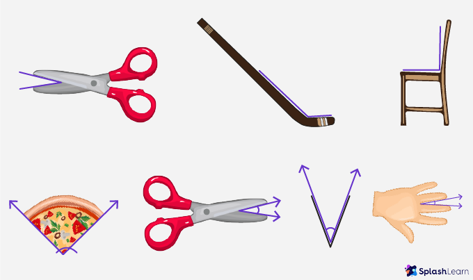 Types of Angles - Definition and Examples