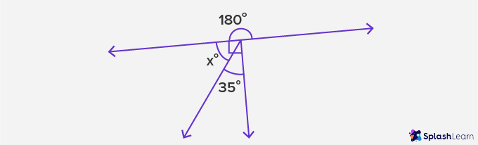 solve example of angle