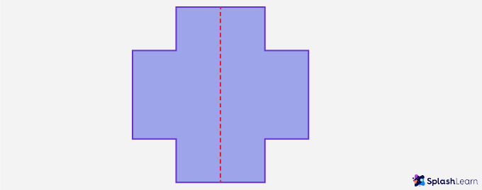 vertical line of symmetry