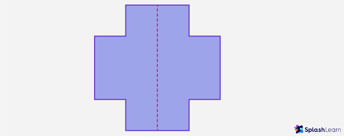 image11-5 vertical line of symmetry