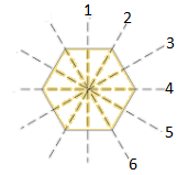 six line of symmetry - SplashLearn