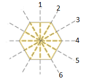 six line of symmetry