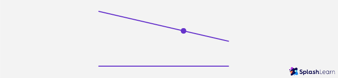 image13-2 Line – Definition, Types of Line, Examples, Practice Problems