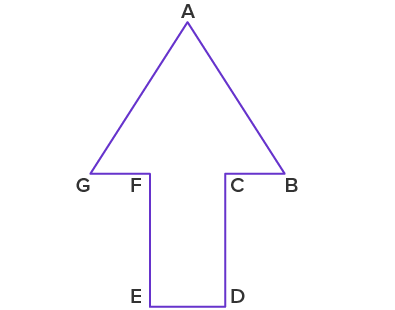 Perpendicular Lines – Definition with Examples