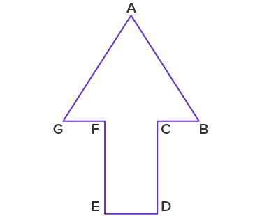 Perpendicular Lines – Definition, Symbol, Properties, Examples