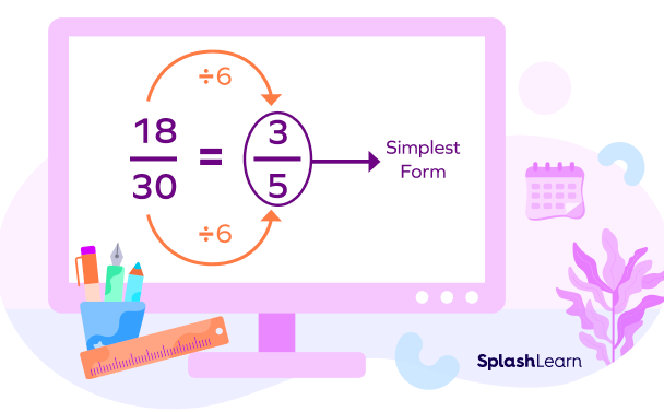 simplest form of Simplifying Fractions - SplashLearn