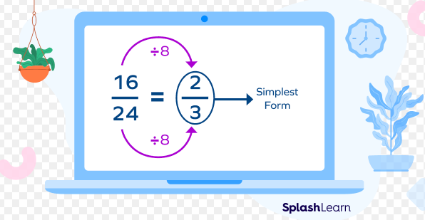Solved Example of simplifying fractions - SplashLearn