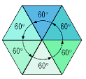 Six 60° angles of rotation