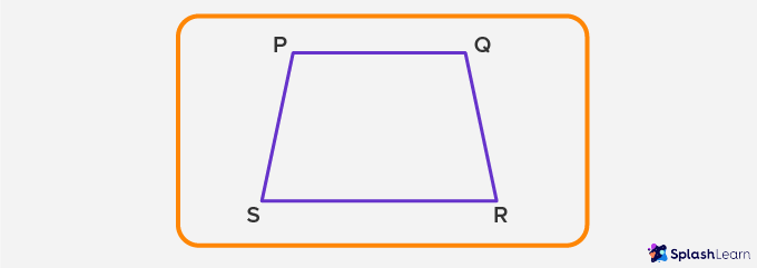 Line &#8211; Definition, Types of Line, Examples, Practice Problems