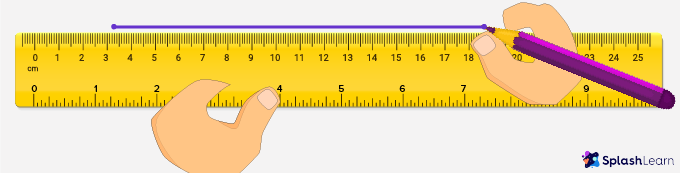 image16-8 - SplashLearn Drawing horizontal line using ruler - SplashLearn