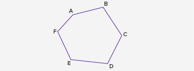 perimeter of a hexagon