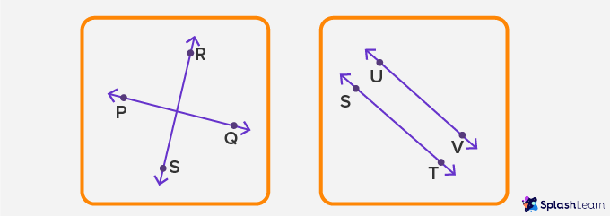 Line – Definition with Examples