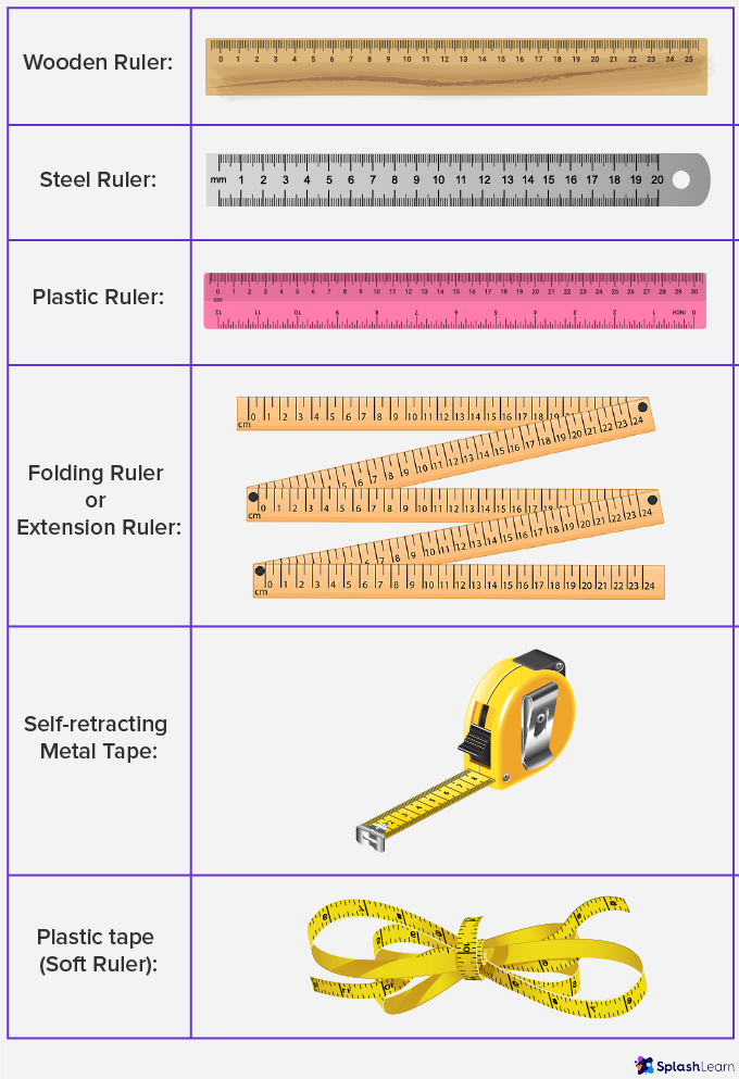 types of ruler