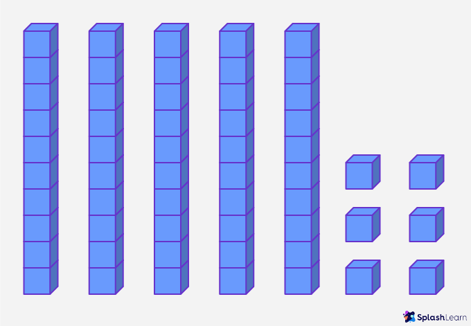 56 objects represents number 56