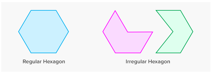 regular and irregular hexagon