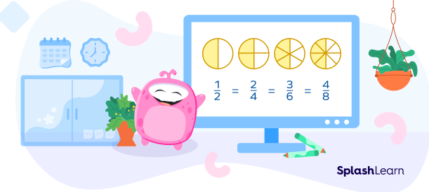 Equivalent Fractions Equivalent Fractions