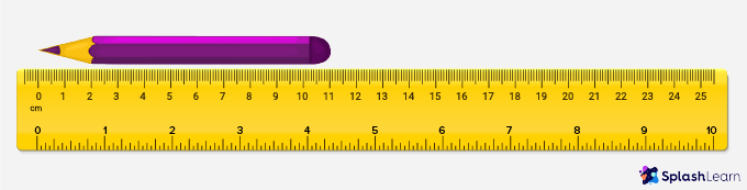 solved example on ruler