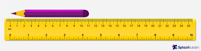 Mark the Ruler in Metric