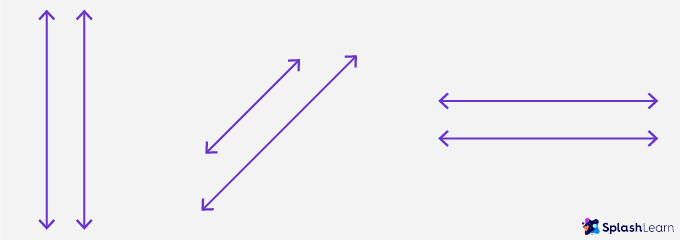 What Is a Line in Math? Definition, Types, Examples, Facts