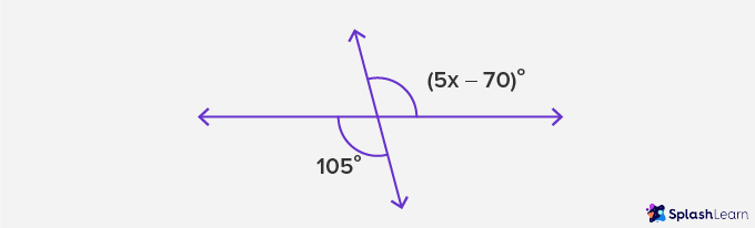 Solved angle example 2 of angle